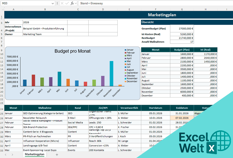 marketingplan vorlage excel kostenlos