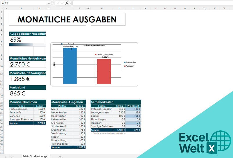 monatliche ausgaben excel-vorlage gratis