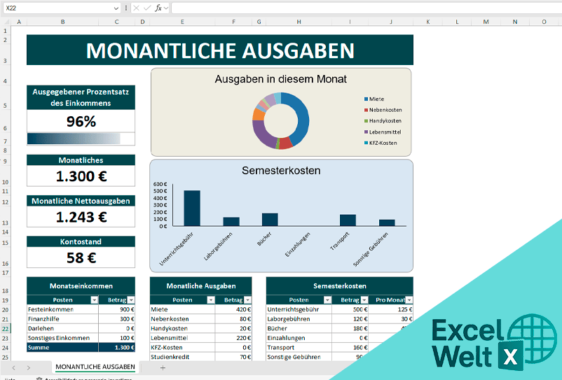 monatliche ausgaben excel-vorlage kostenlos