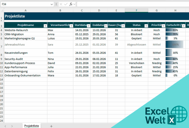 Projektliste Vorlage Excel Einfach Projekte planen