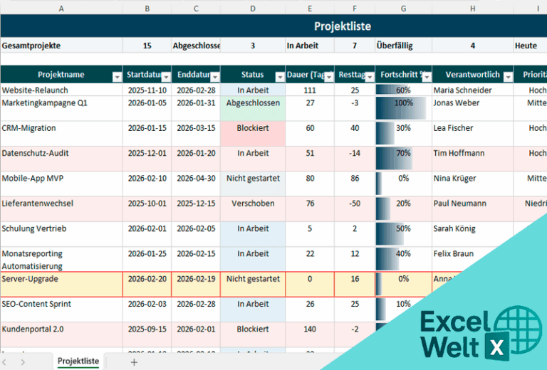 Projektliste Vorlage Excel Einfach Projekte planen