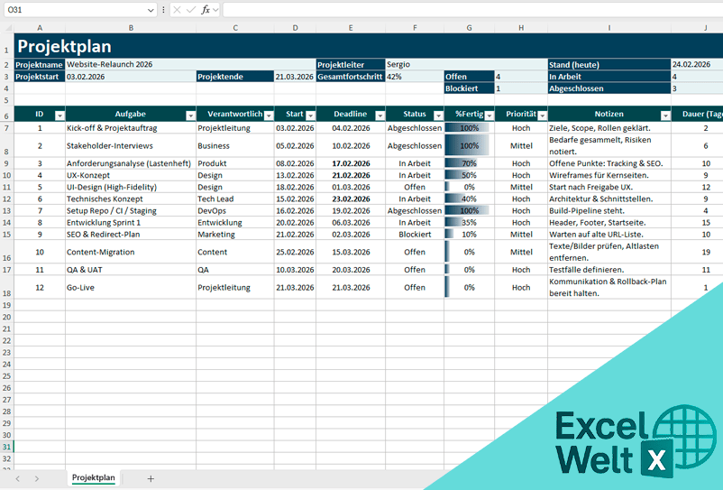 projektplan excel vorlage kostenlos