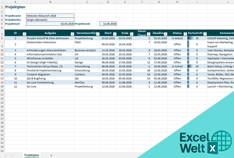 projektplan excel vorlage