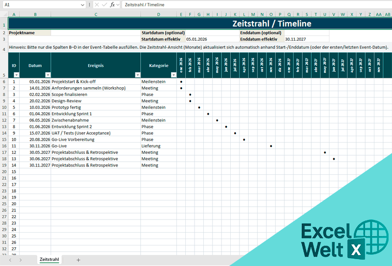 zeitstrahl excel-vorlage kostenlos