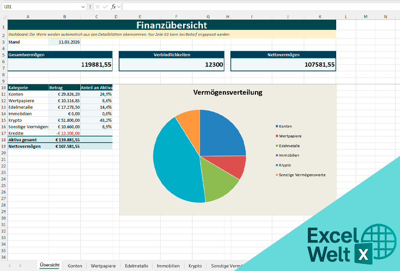 Finanzuebersicht excel vorlage gratis