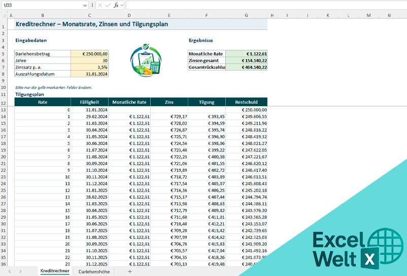 Kreditrechner excel vorlage kostenlos