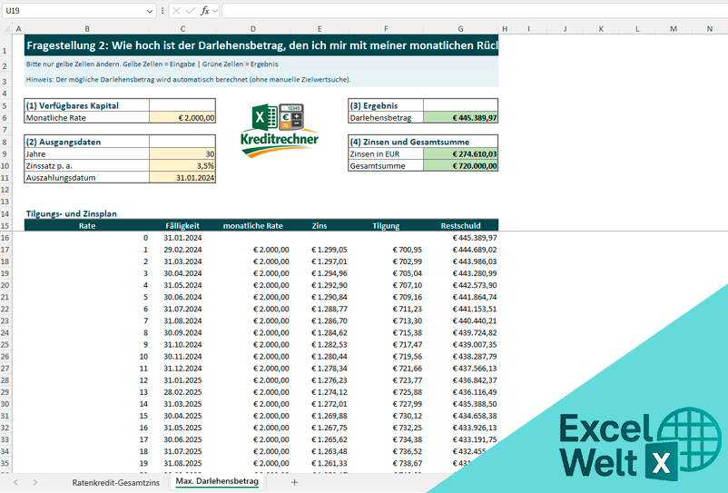 Kreditrechner excel vorlage