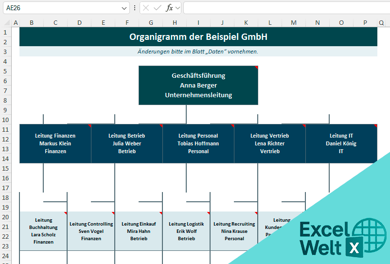 Organigramm excel vorlage gratis