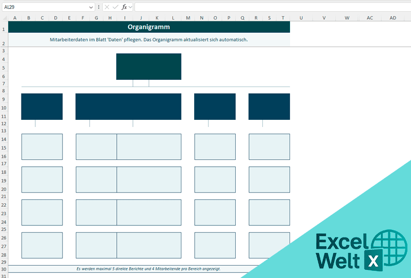 Organigramm vorlage kostenlos