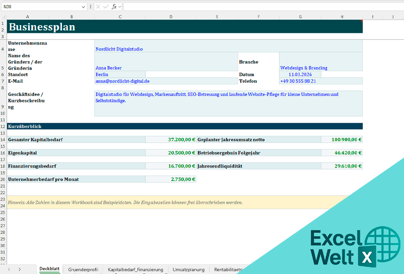 businessplan excel vorlage kostenlos