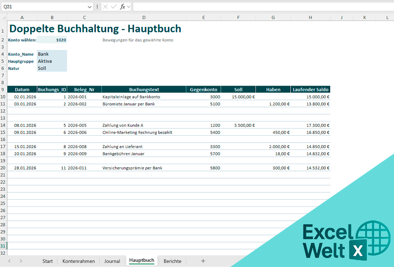 doppelte buchhaltung excel vorlage kostenlos_