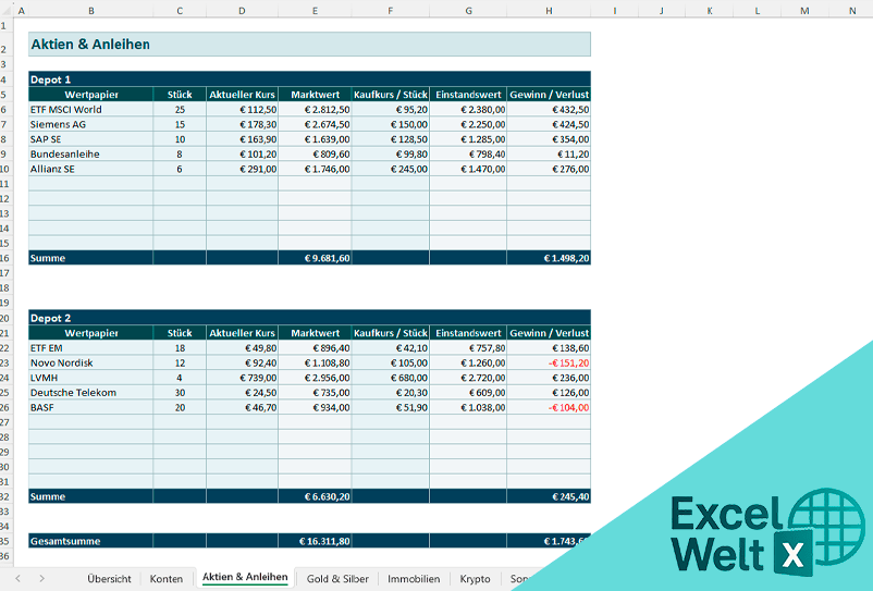 finanzuebersicht excel vorlage kostenlos