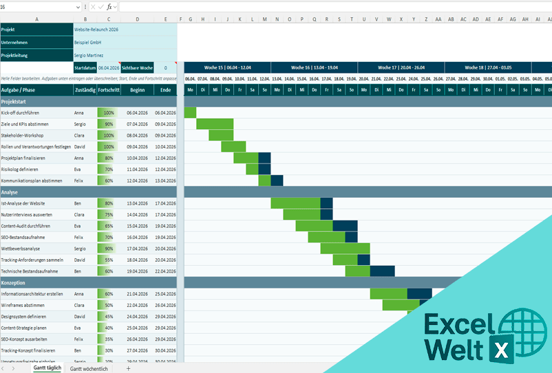 gantt chart vorlage excels kostenlos