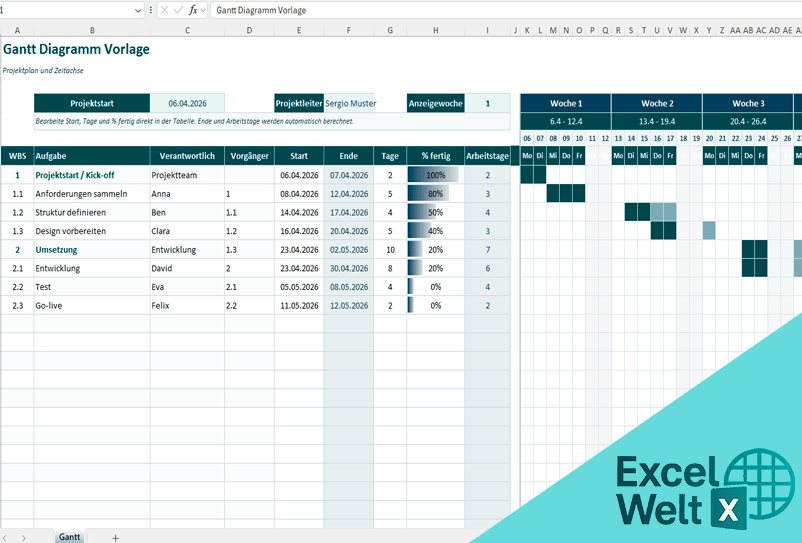 gantt diagramm excel vorlage kostenlos