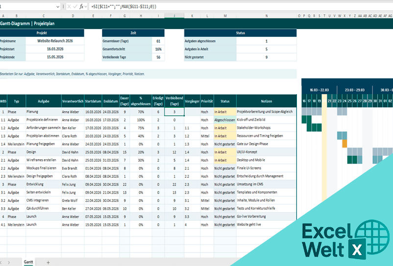 gantt diagramm excel vorlage