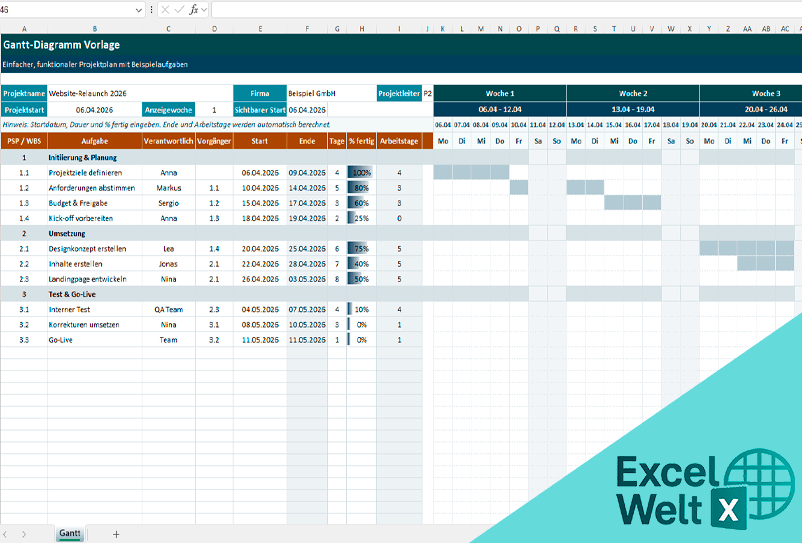 gantt diagramm free excel