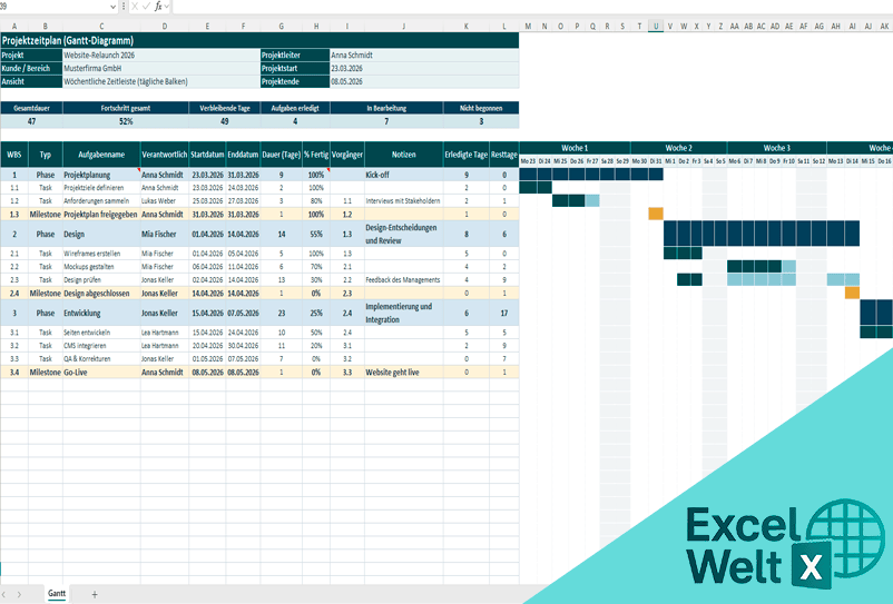 ganttdiagramm excel kostenlos