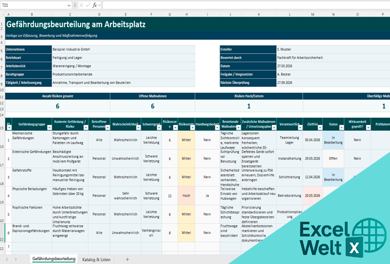 gefährdungsbeurteilung vorlage excel kostenlos_