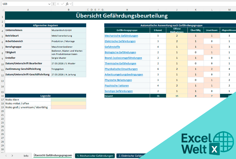 gefährdungsbeurteilung vorlage excel