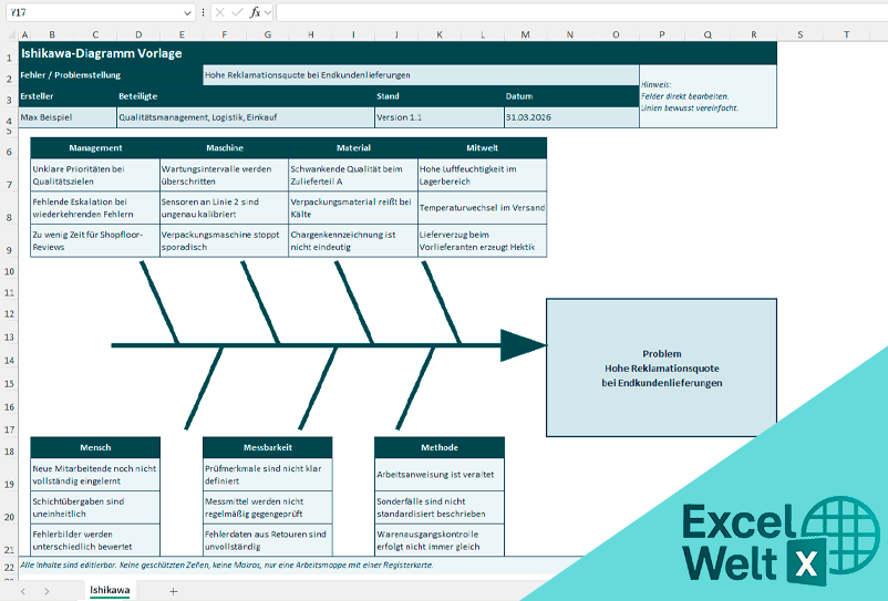 ishikawa diagramm excel