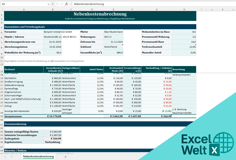 nebenkostenabrechnung vorlage kostenlos
