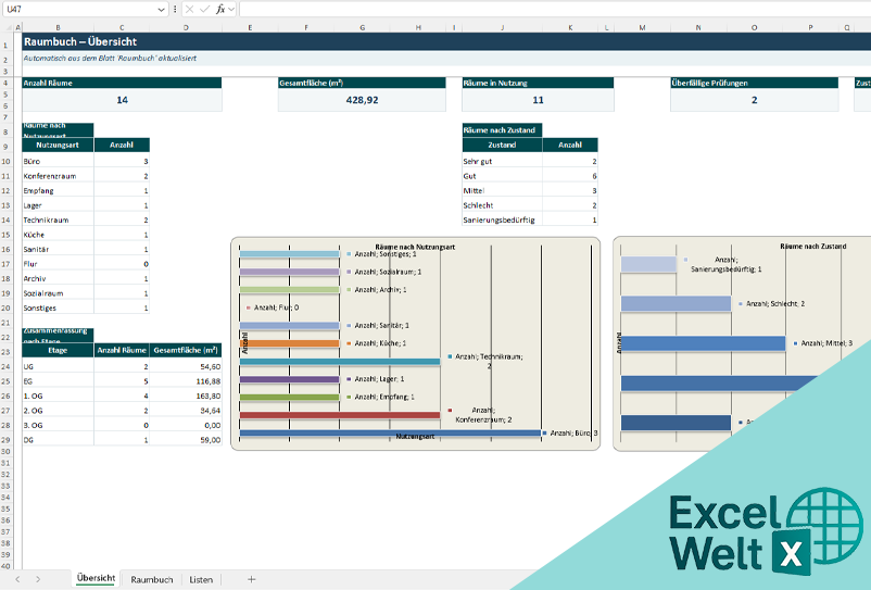 raumbuch excel vorlage kostenlos