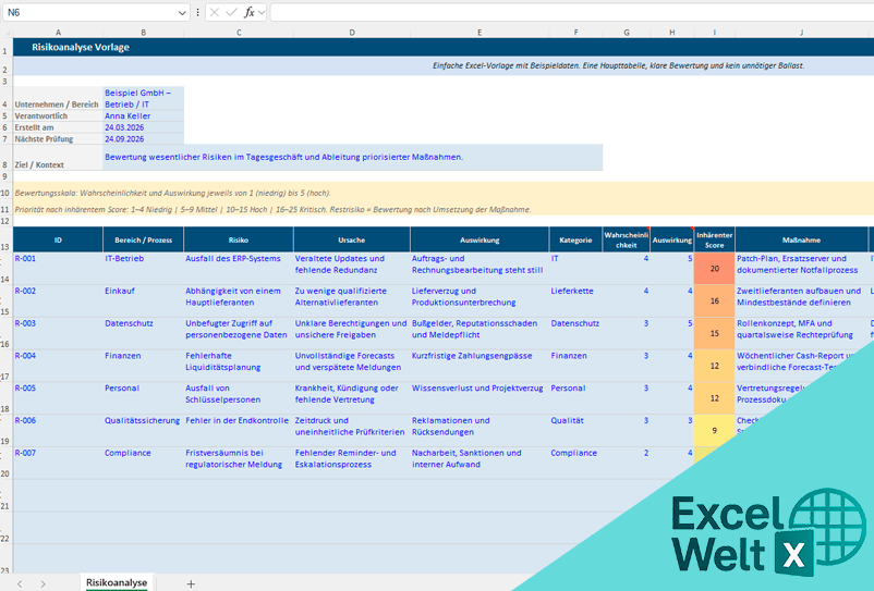 risikoanalyse excel vorlage gratis