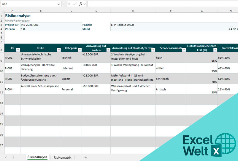 risikoanalyse excel vorlage