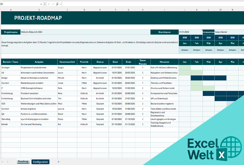 roadmap excel vorlage kostenlos