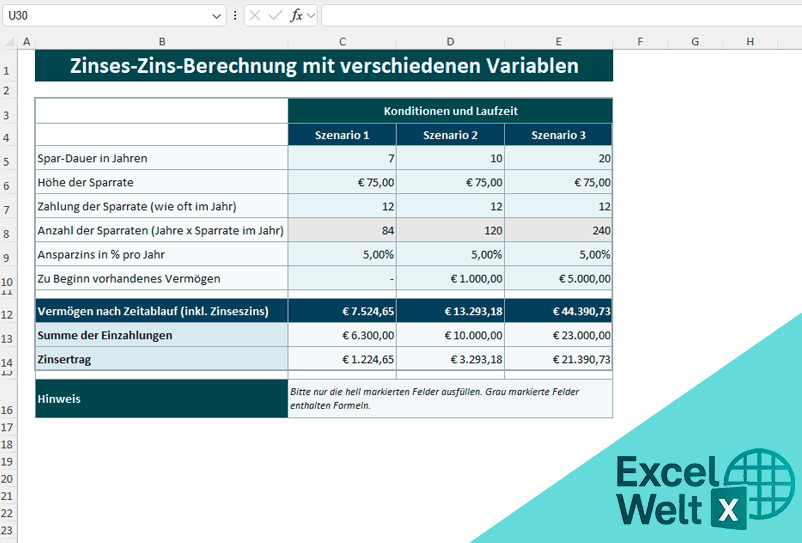 zinseszinsrechner excel vorlage