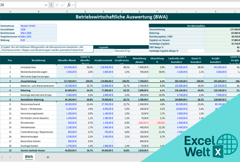 Betriebswirtschaftliche Auswertung excel vorlage