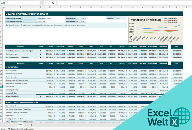 Gewinn- und Verlustrechnung excel vorlage