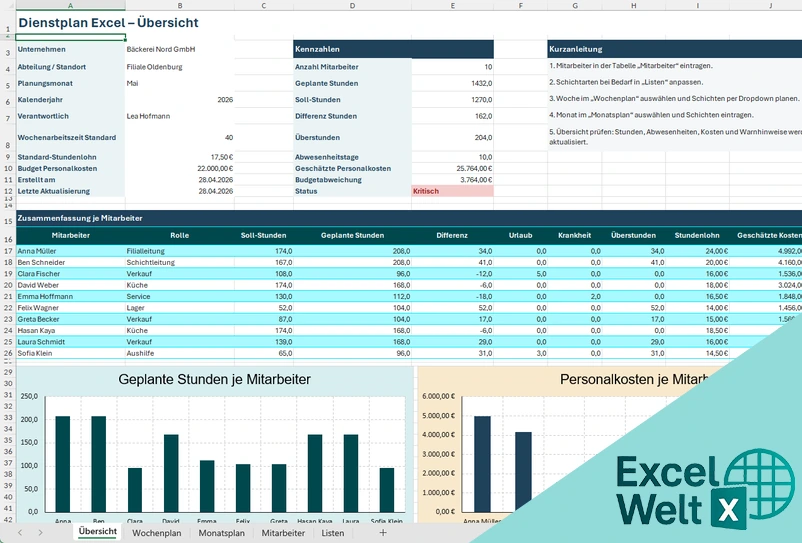 dienstplan vorlage zum ausdrucken