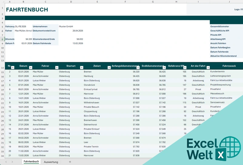 fahrtenbuch excel vorlage