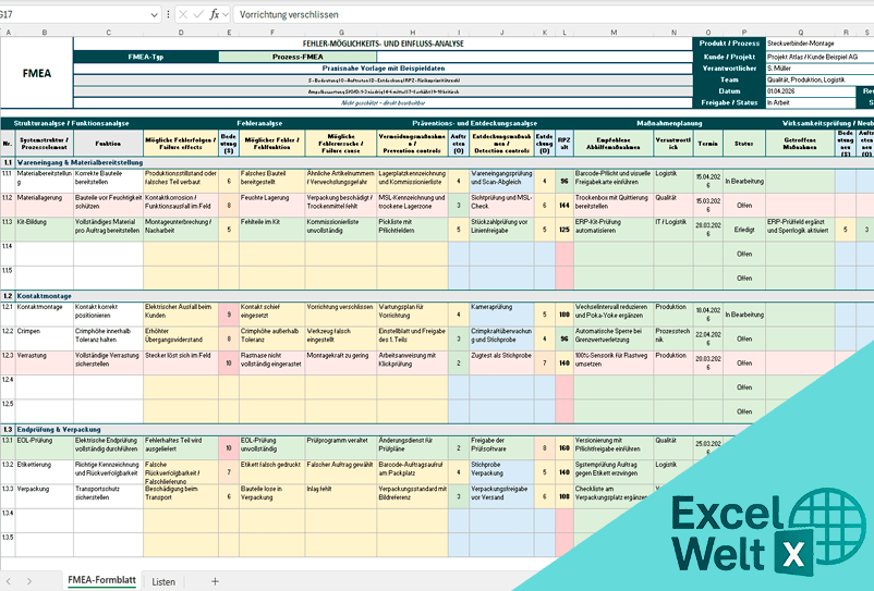 fmea vorlage excel kostenlos