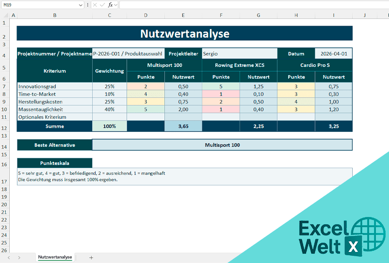 nutzwertanalyse excel vorlage gratis