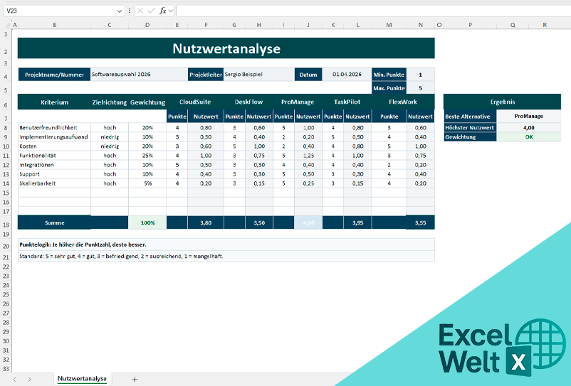 nutzwertanalyse excel vorlage kostenlos