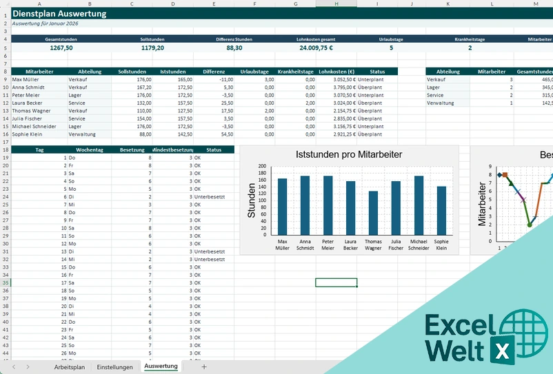 vorlage dienstplan excel kostenlos