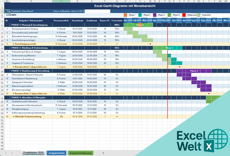 Excel-Gantt-Diagramm mit Monatsansicht
