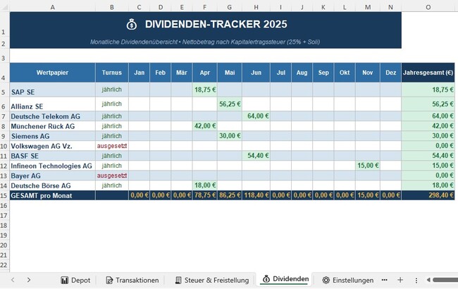 aktien excel-vorlage mit dividenden