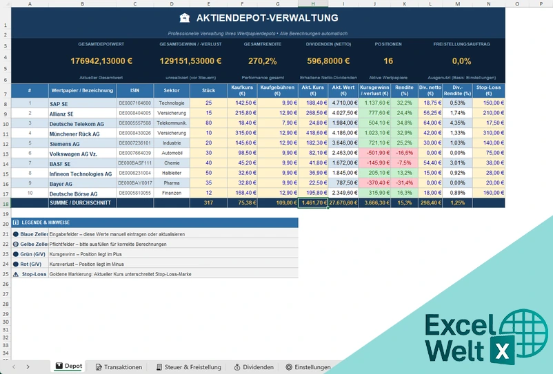 aktienkurse excel
