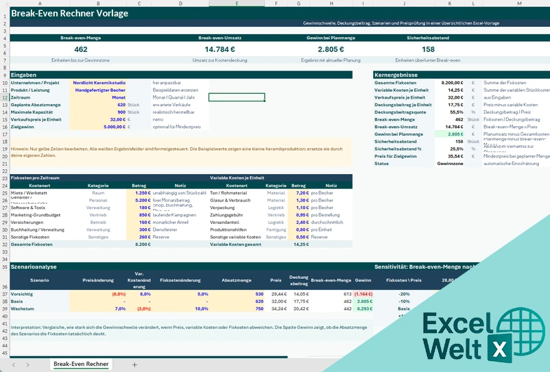 break even excel vorlage kostenlos