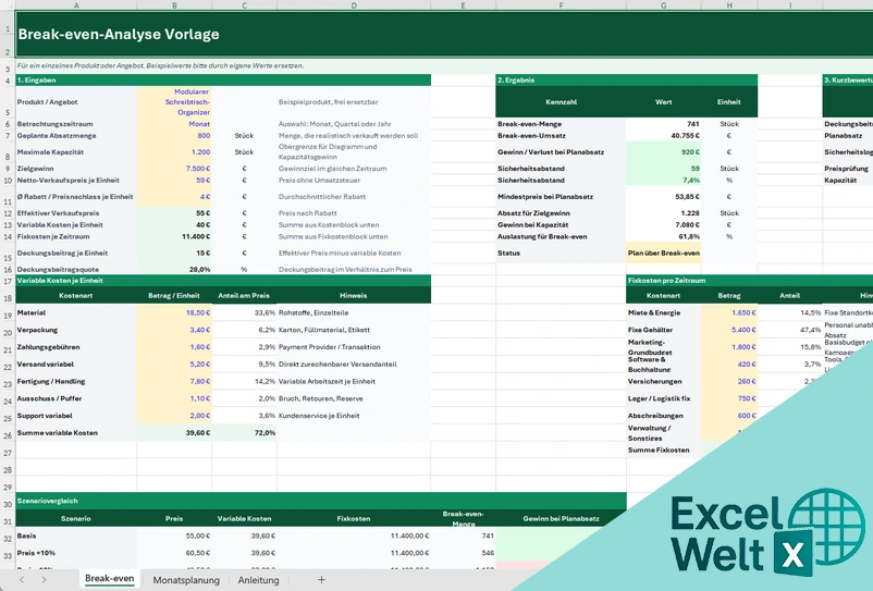 break even point excel vorlage