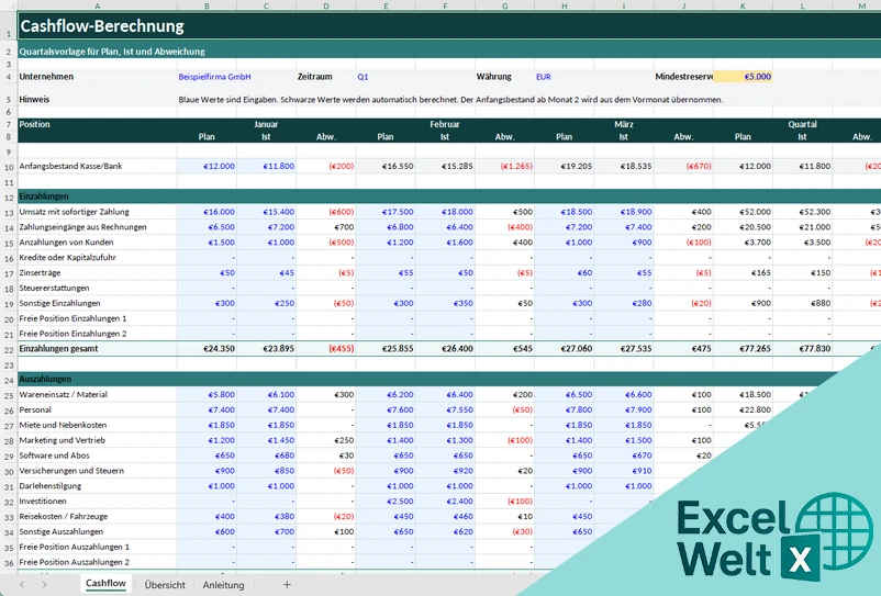 cash flow berechnung vorlage