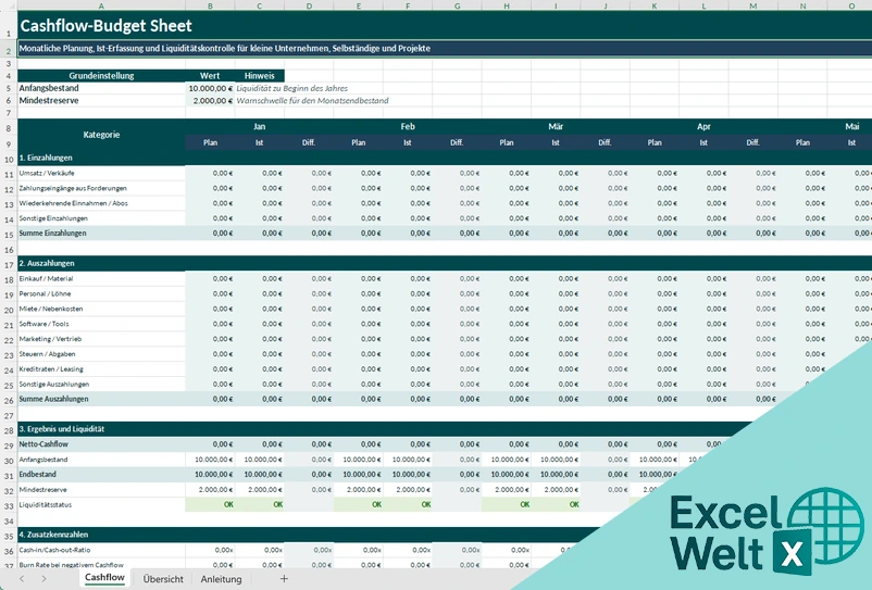 cashflow budget sheet