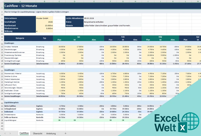 cashflow excel vorlage