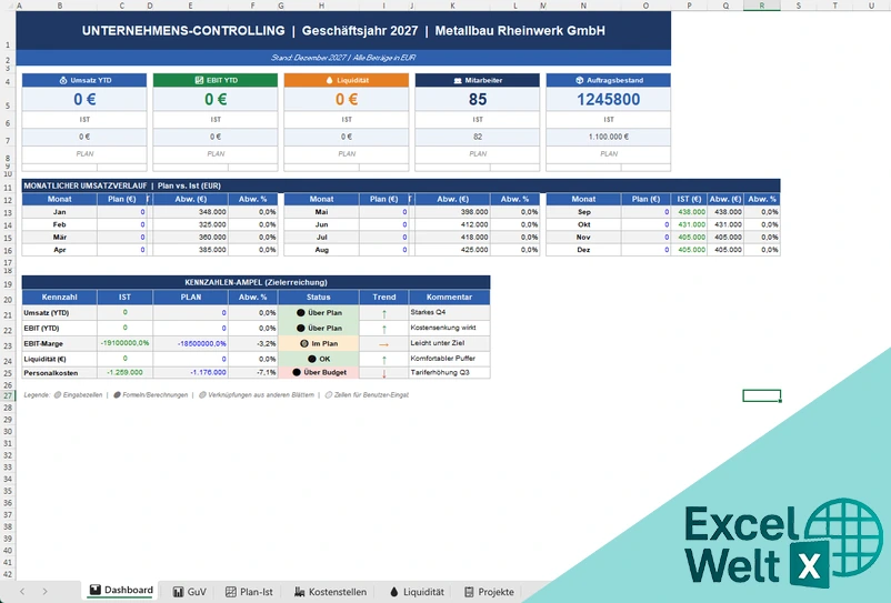 controlling excel vorlage