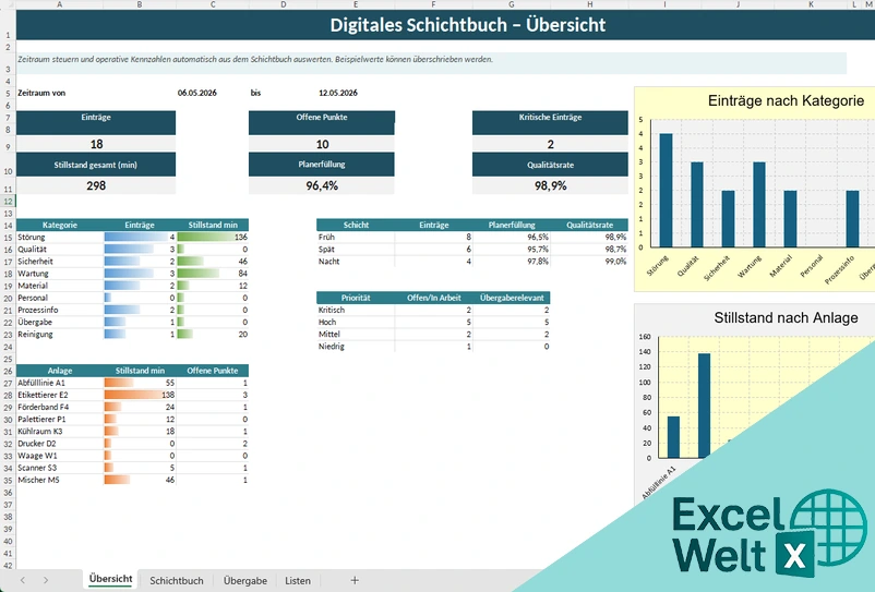 digitales schichtbuch excel vorlage