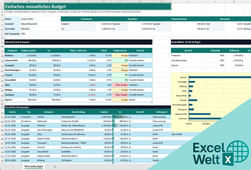 einfaches monatliches budget excel vorlage