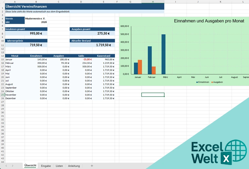 einnahmen ausgaben verein excel vorlage kostenlos